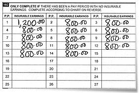 record of employment ontario codes