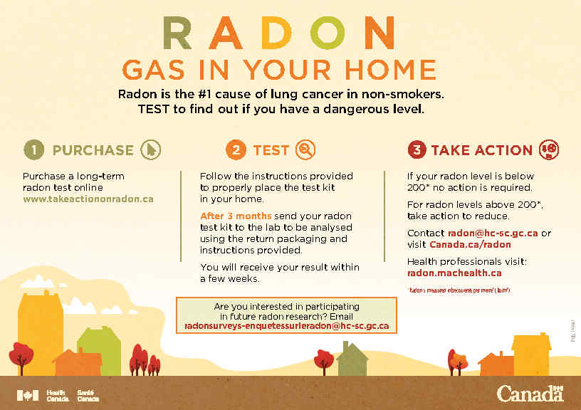 Radon Resources Canada Ca   Radon Gas Your Home 