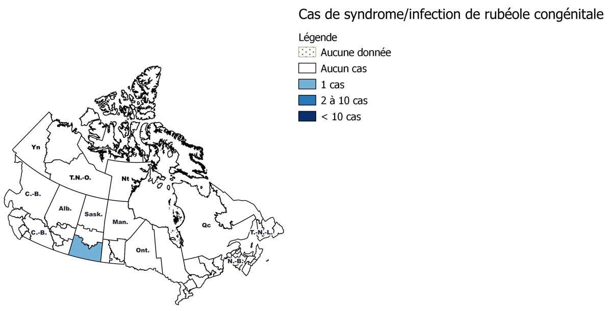 Figure 3 : Répartition des cas actifs** confirmés de syndrome/infection rubéolique congénitale, par région sanitaire