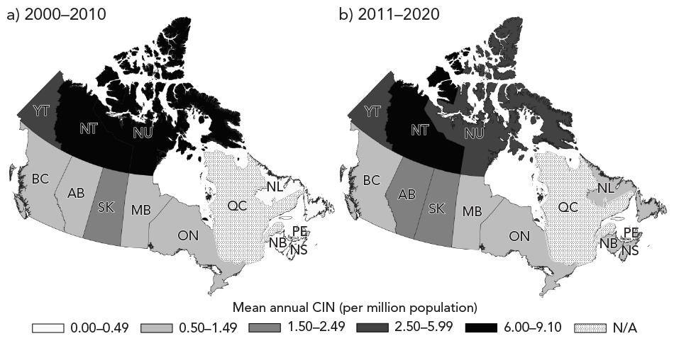 Figure 2. Text version below.