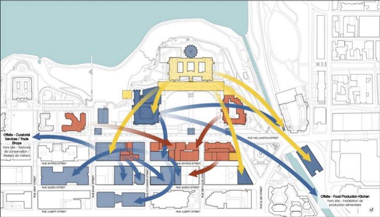 Map of the Parliamentary Precinct outlining the series of moves required to implement LTVP rehabilitation projects. Text description below image.