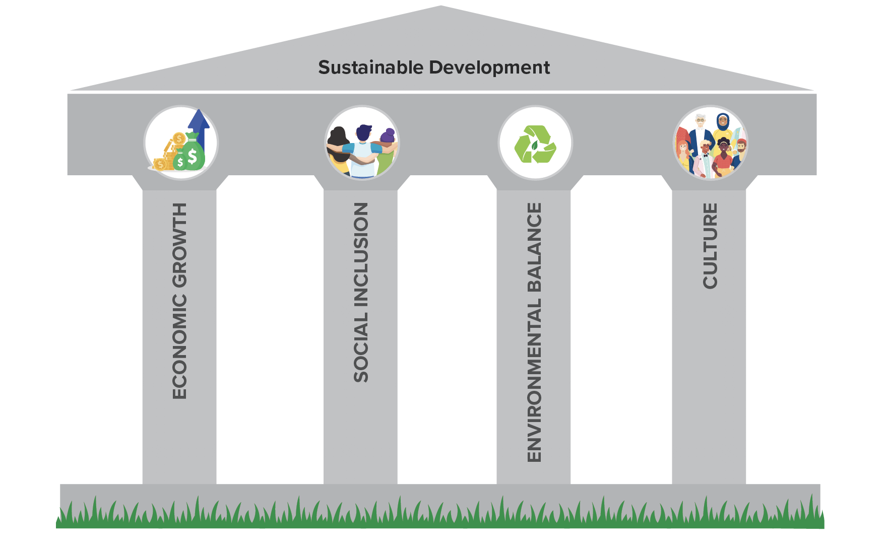 Delivering Results For Canadians: The Long Term Vision And Plan For The ...