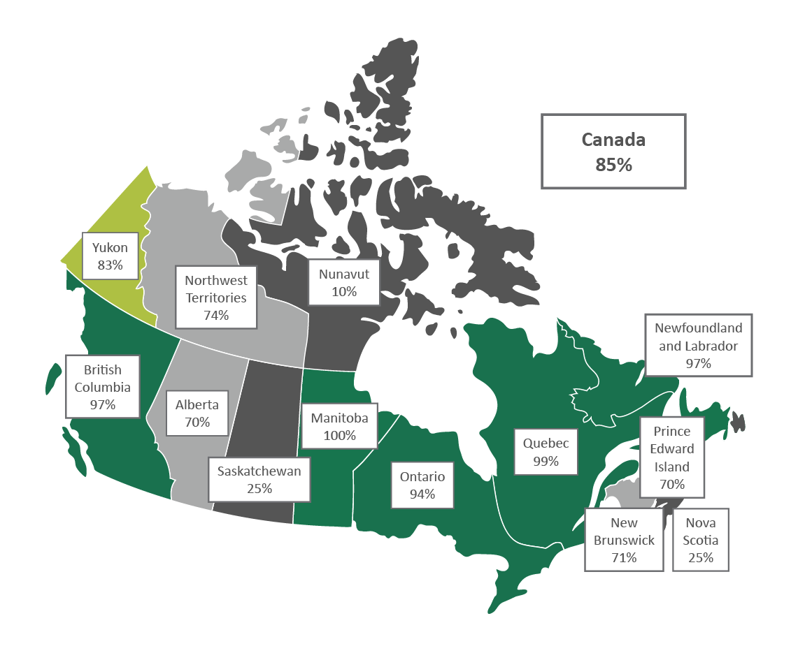 The Government Of Canada’s Progress On Greening Procurement - Canada.ca