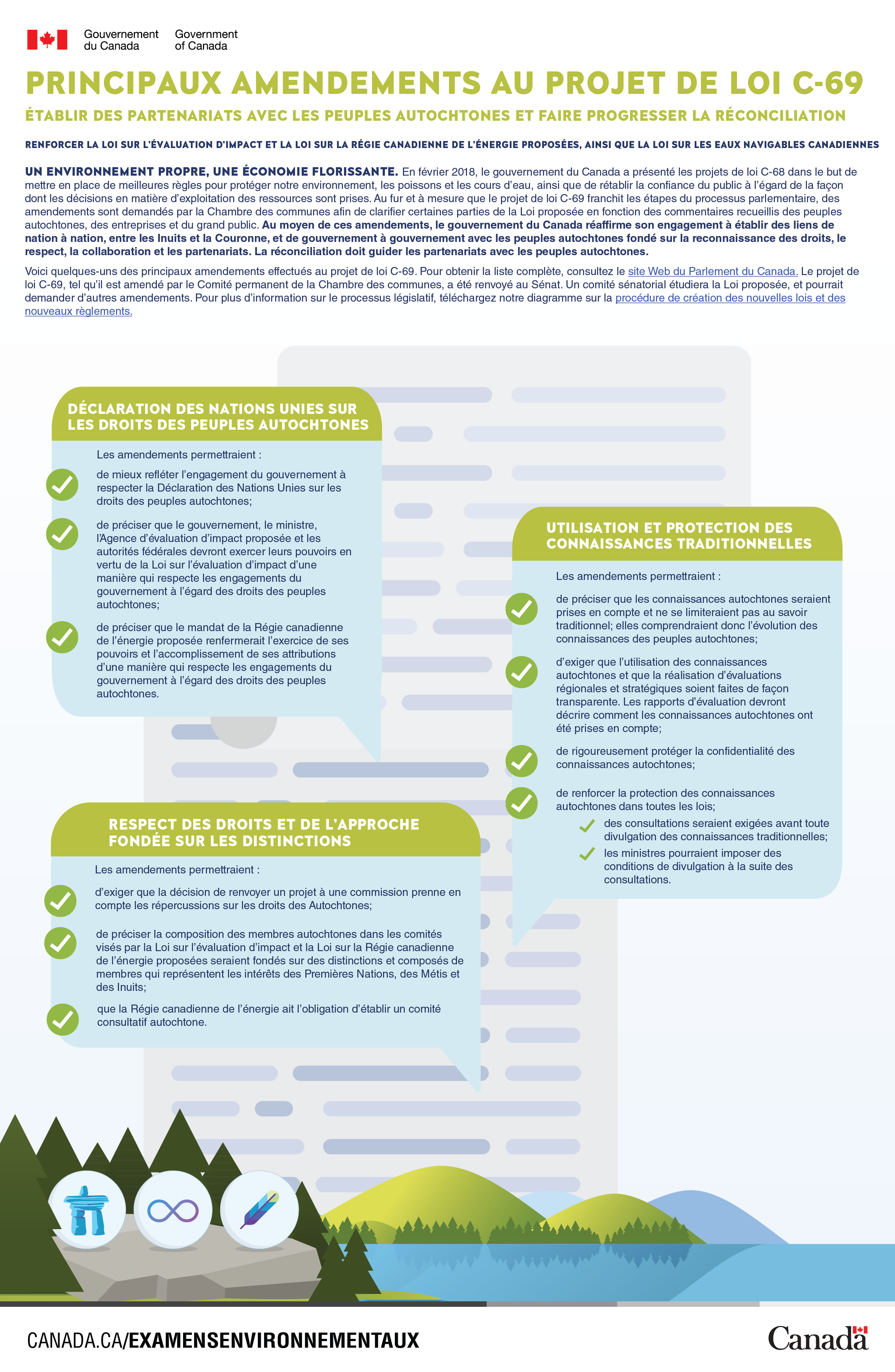 Infographie : Principaux  amendements au projet de loi C-69 pour les collectivités autochtones